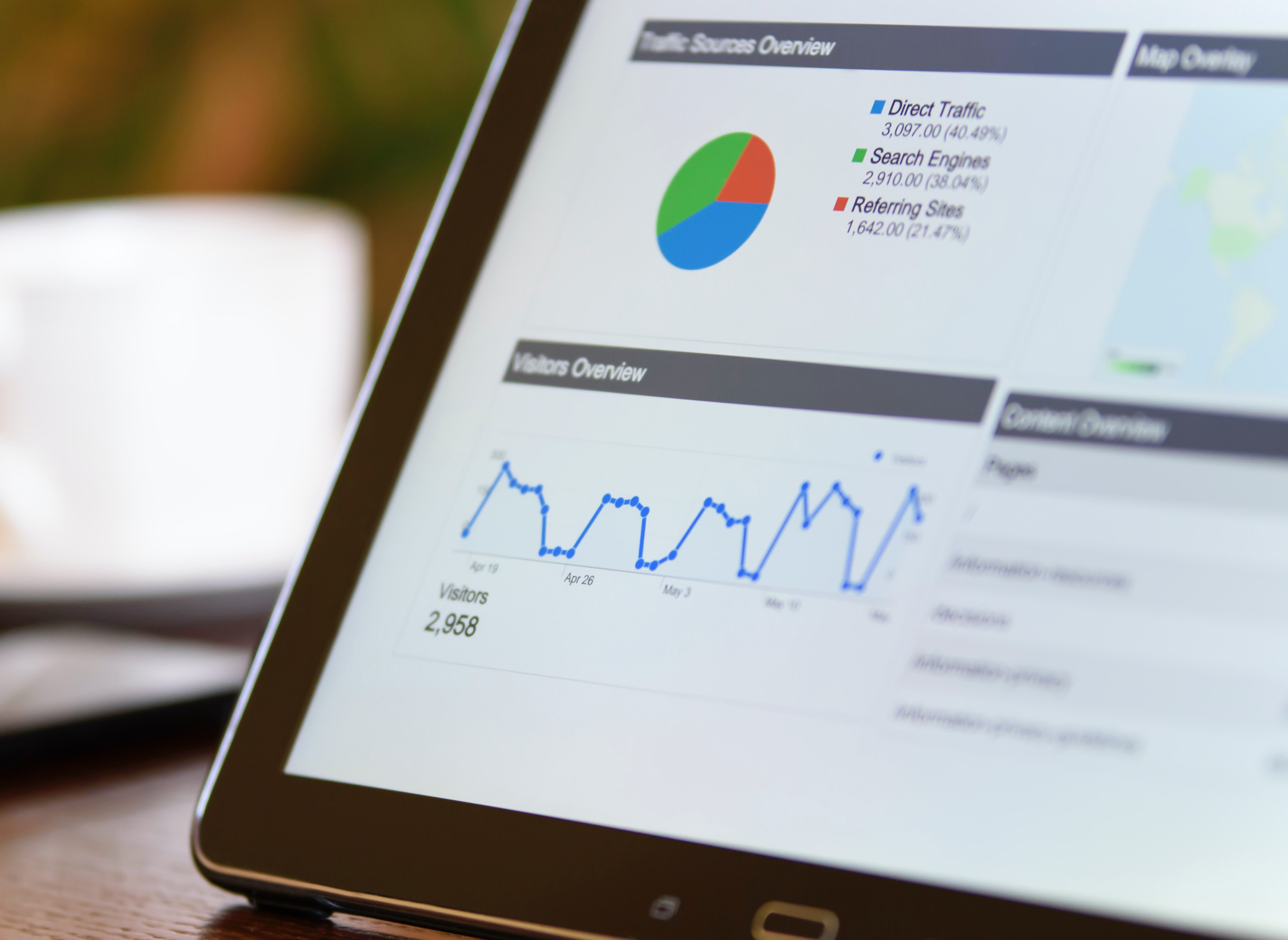 gestão de bases de dados